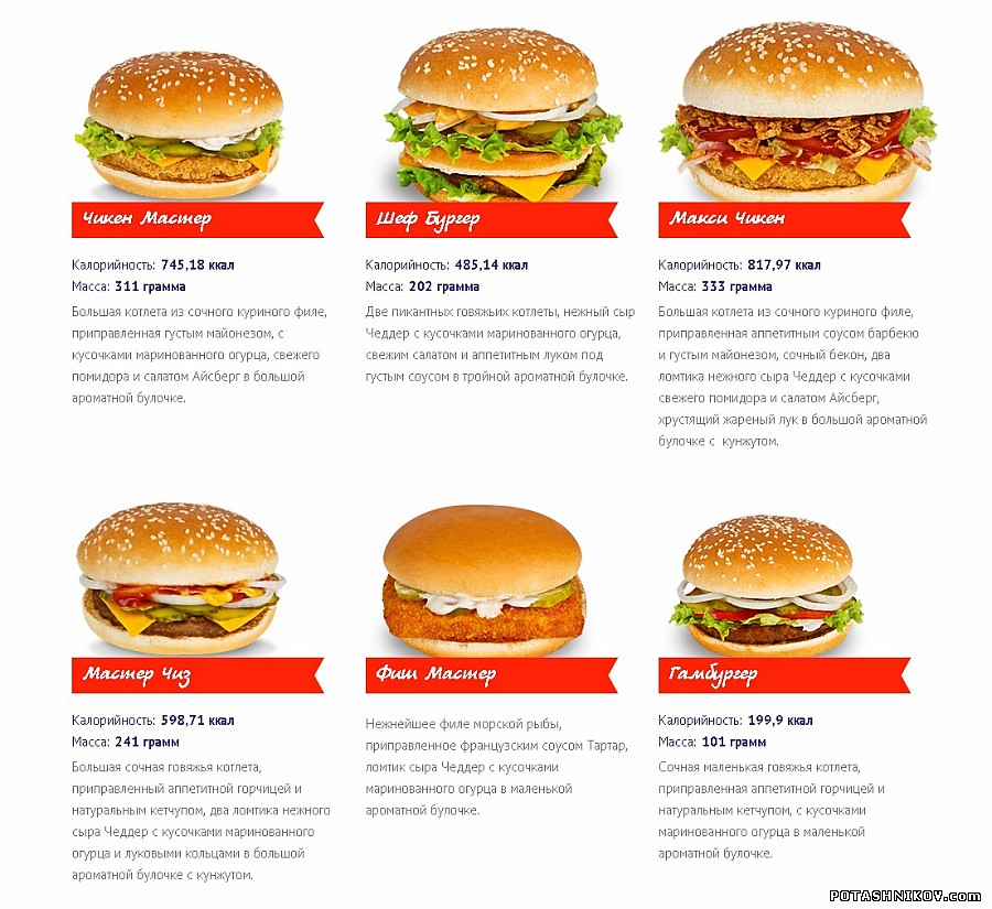 Фотосъемка еды. Фуд фотограф. Фуд стилист. Food фотосессия в Минске. 